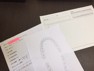 患者様のお口の状態に合わせたプランを提供いたします。